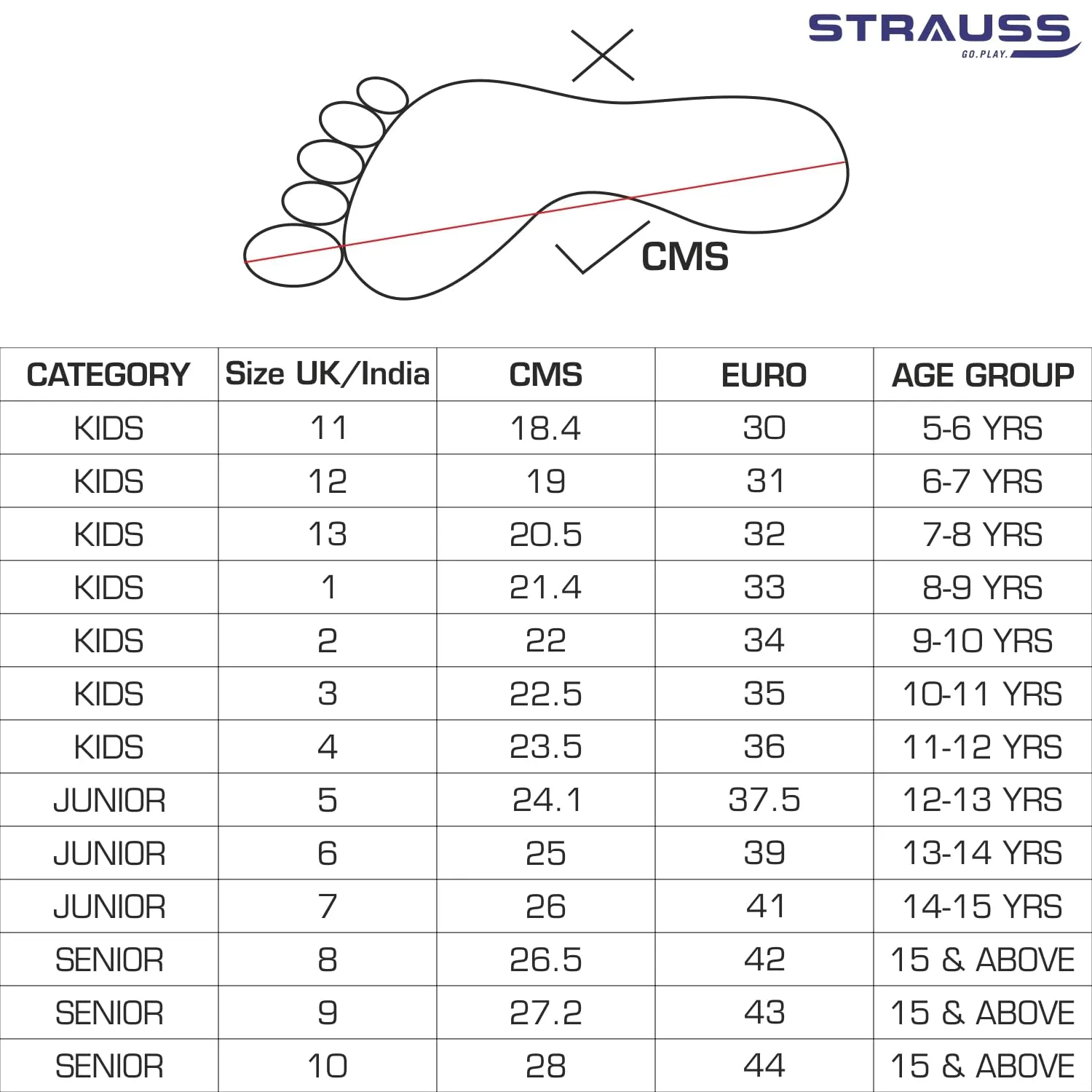 STRAUSS Gripper Skating Shoes | Fixed Body Roller Skates | Shoe Skate With Rubber Wheel |Ideal For Boys, Girls and Kids |Suitable For All Skill Level | Ideal For Kids (7-8 Years) , Size-13, (Red/Black)